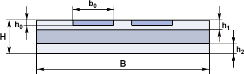 Схема сечения образца ленты